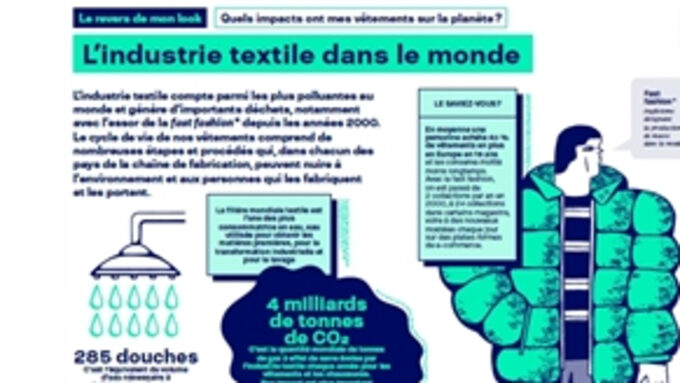 exposition-le-revers-de-mon-look-quels-impacts-ont-mes-vetements-sur-la-planete-.jpg